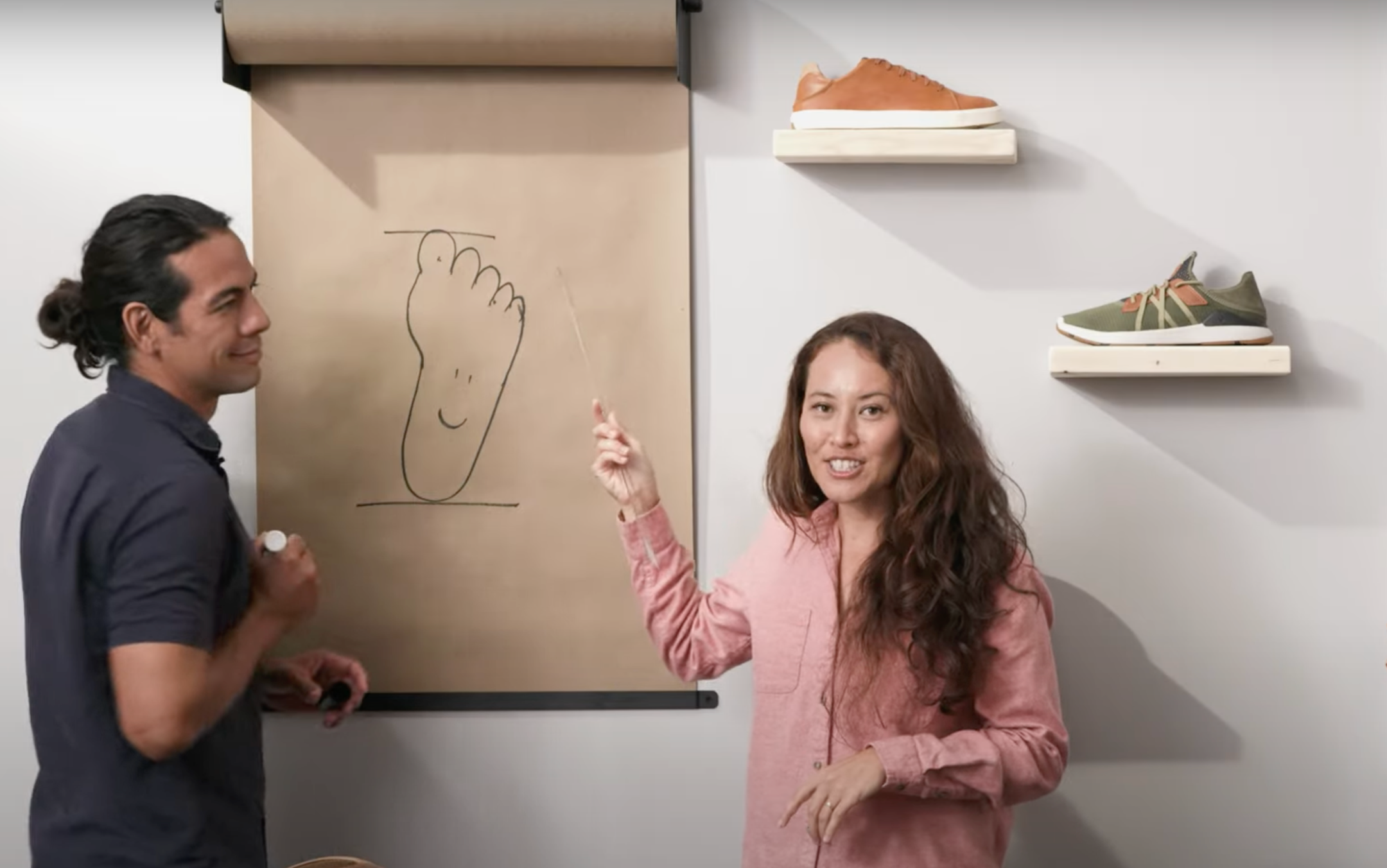 OluKai Antworten: Wie Sie Ihre Größe finden